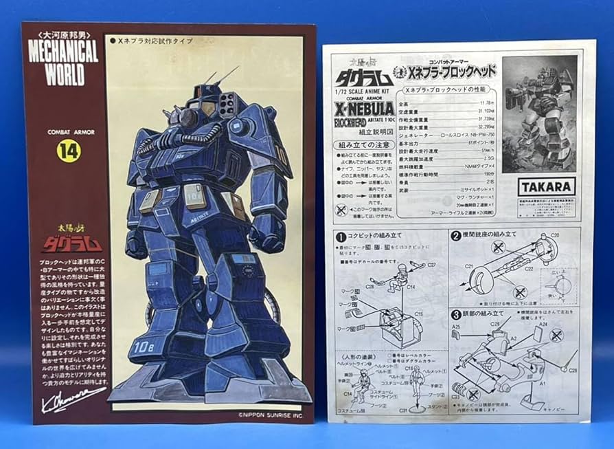 ダルマ　太陽の牙ダグラム　Xネブラブロックヘッド、ブロックヘッド2体セット 太陽の牙 ダグラム』劇中シーンを完全再現！ブロックヘッド X